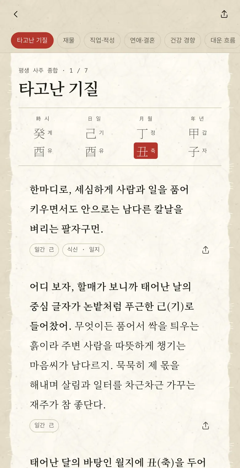 The lifetime reading screen: the chart at the top, a paragraph in the grandmother’s voice and chips naming the characters it cites